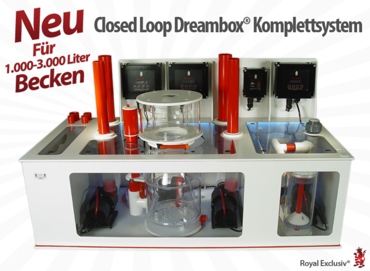 Royal Exclusiv Closed Loop Dreambox komplet system